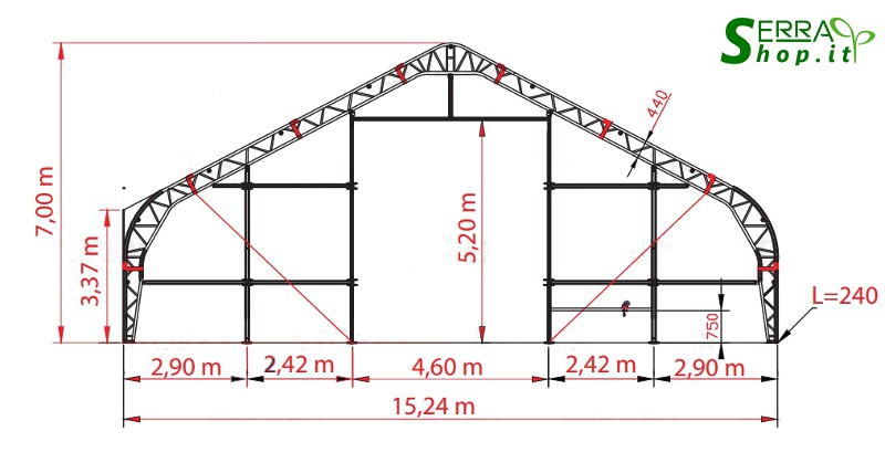 schema serra policarbonato micasa