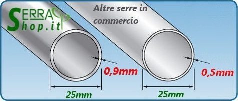 serra a tunnel antigrandine con telo pe rete tensolux serrashop