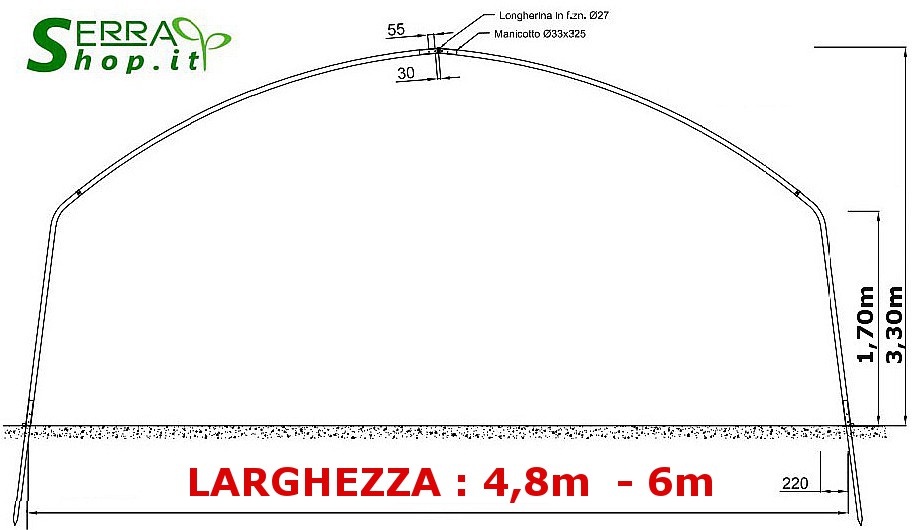 schema serra policarbonato micasa