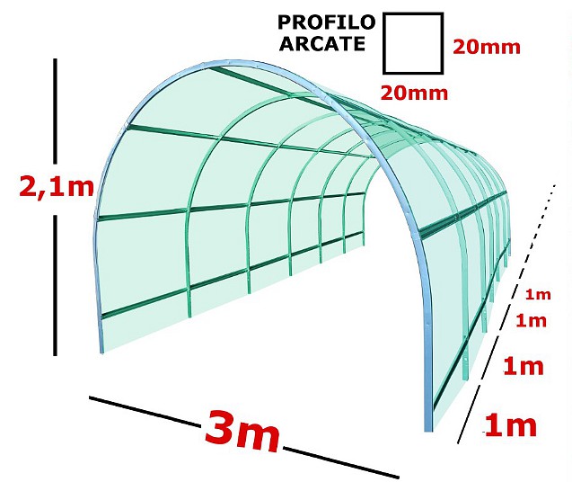schema serra policarbonato VolcaN