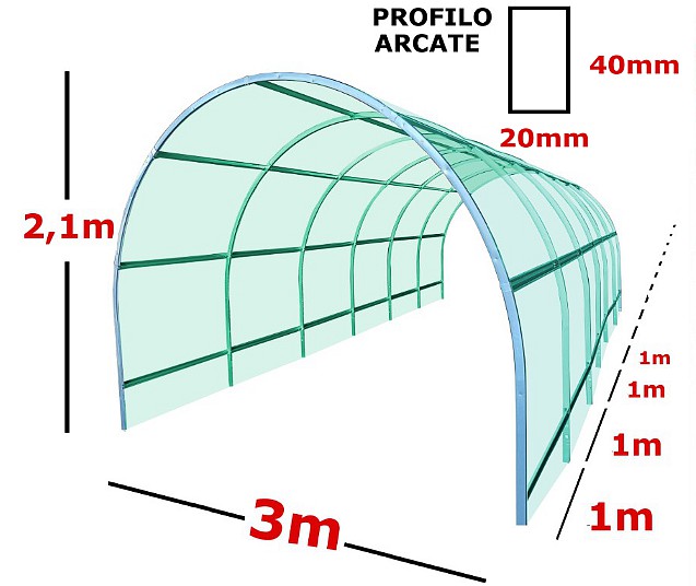 schema serra policarbonato VolcaN