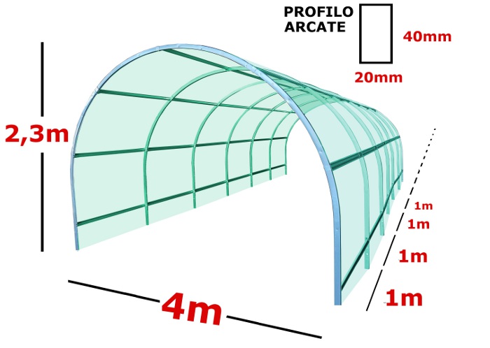 schema serra policarbonato VolcaN